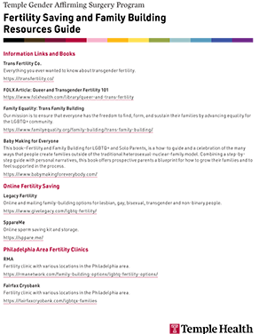 Fertility Saving Resources Guide