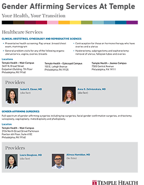 Gender Affirming Services