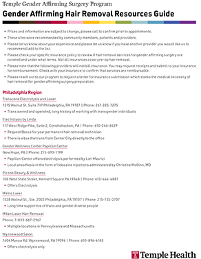 Hair Removal Resources Guide