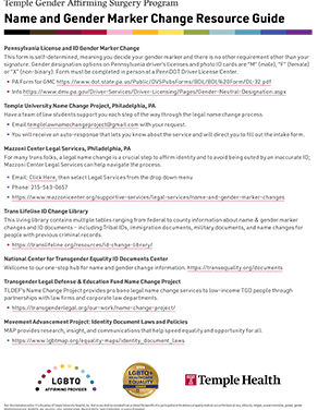 Name and Gender Marker Change Resource Guide