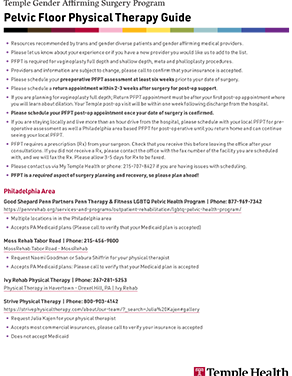 Pelvic Floor Physical Therapy Directory