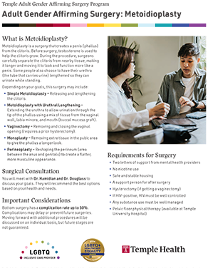 Gender Affirming Surgery: Metoidioplasty