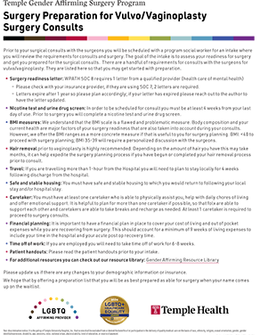 Vulvo Vagino Consults Guide