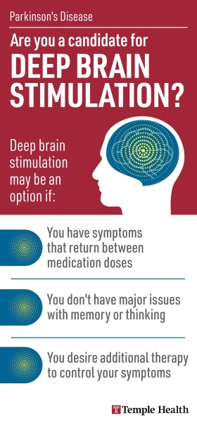Are you a candidate for deep brain stimulation