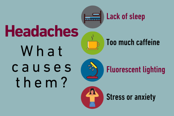 What causes headaches list